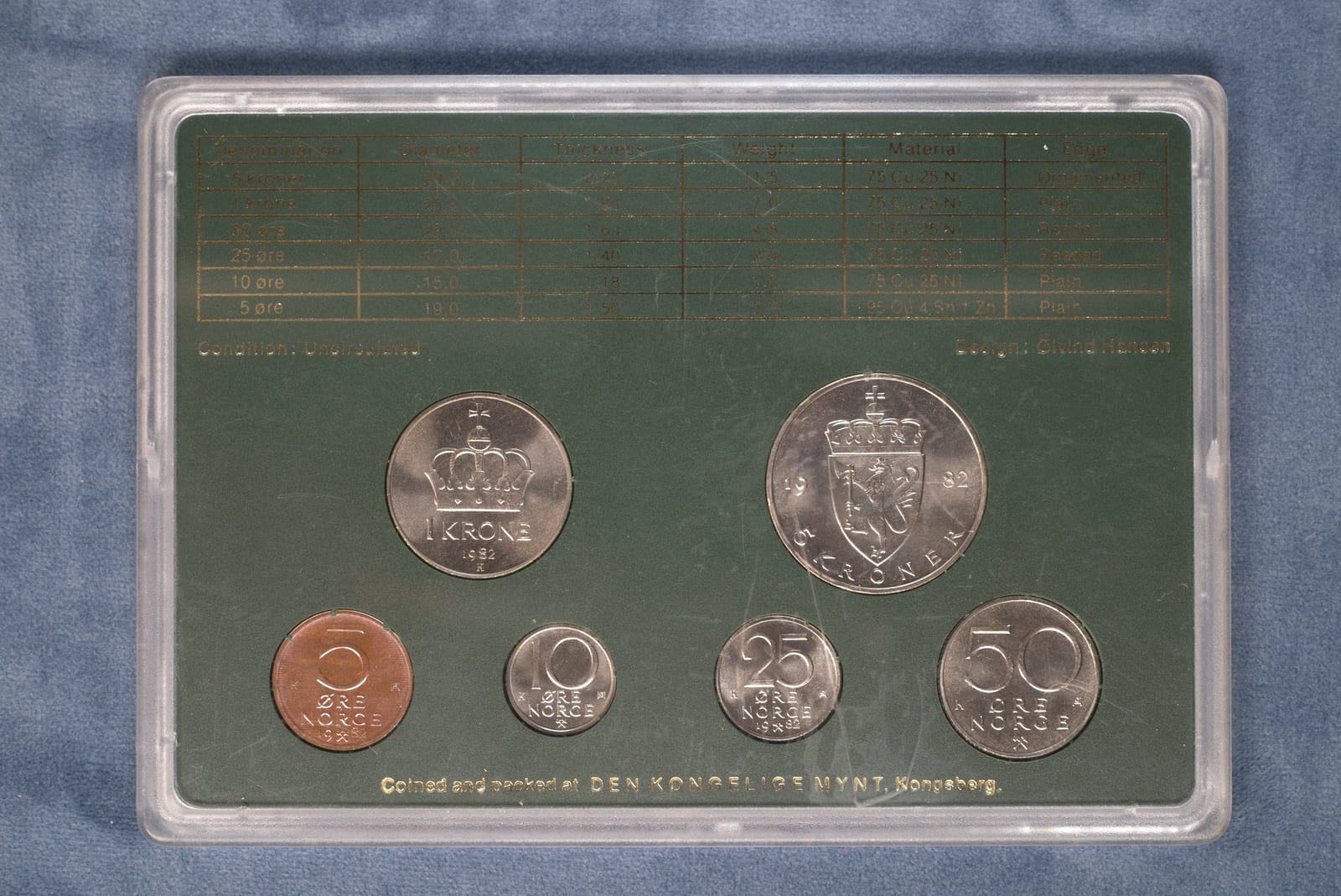 Coins of Norway 1982
