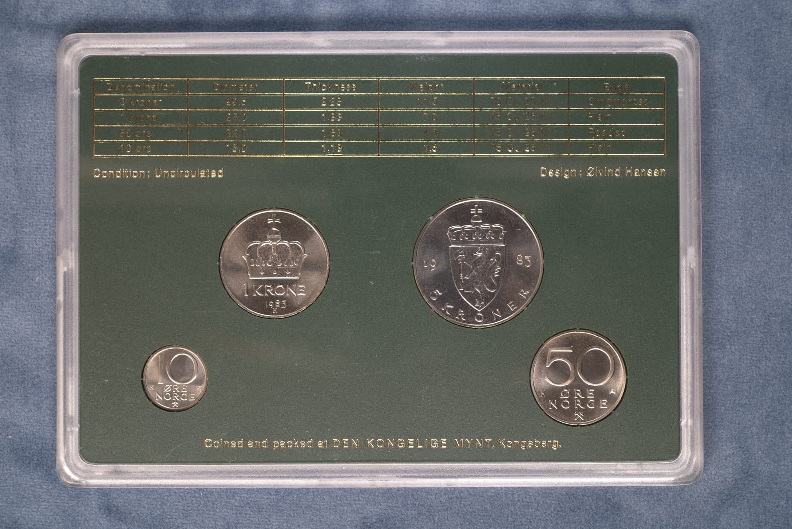 Coins of Norway 1983