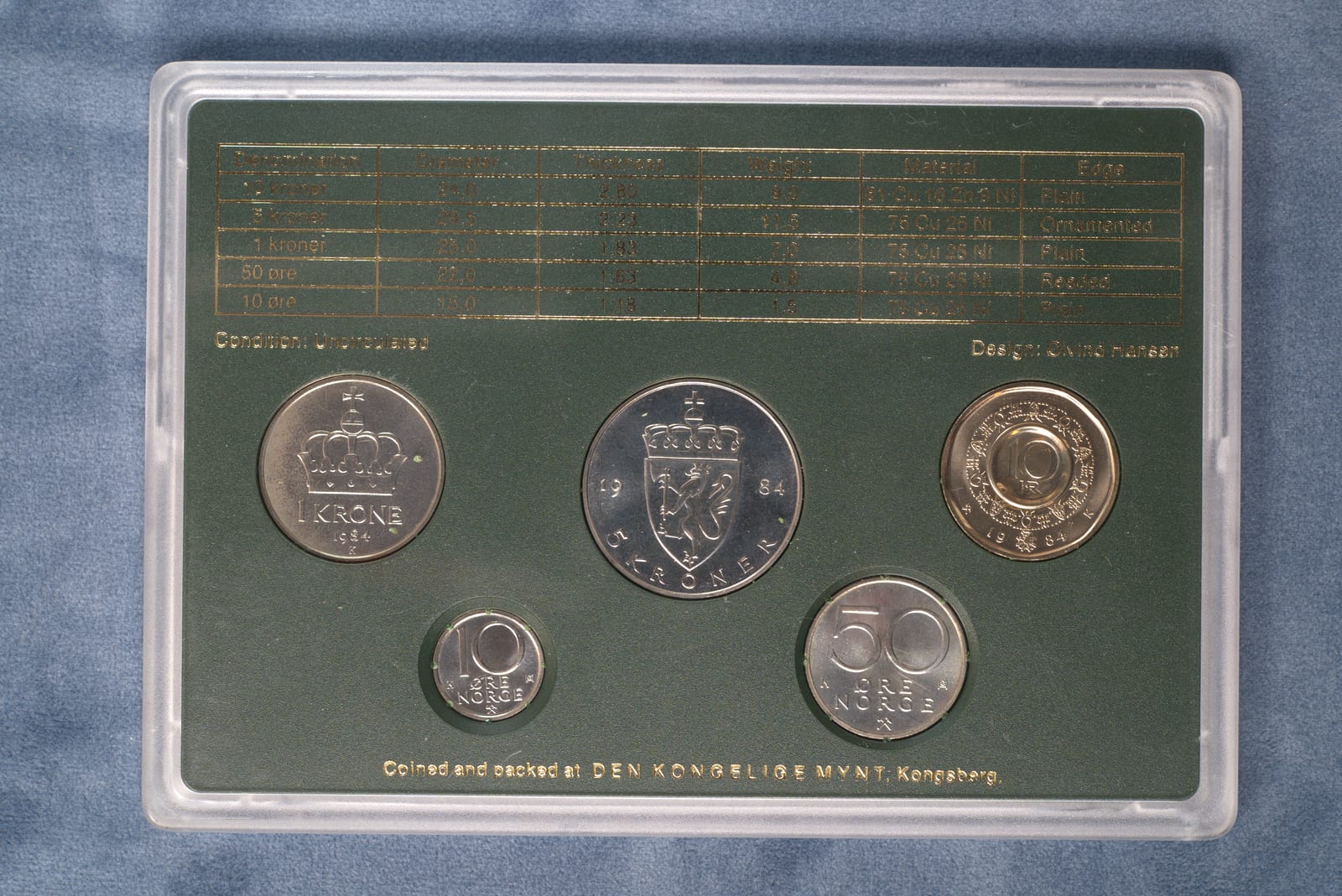 Coins of Norway 1984