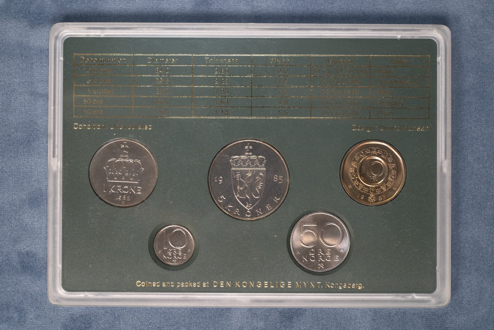 Coins of Norway 1985