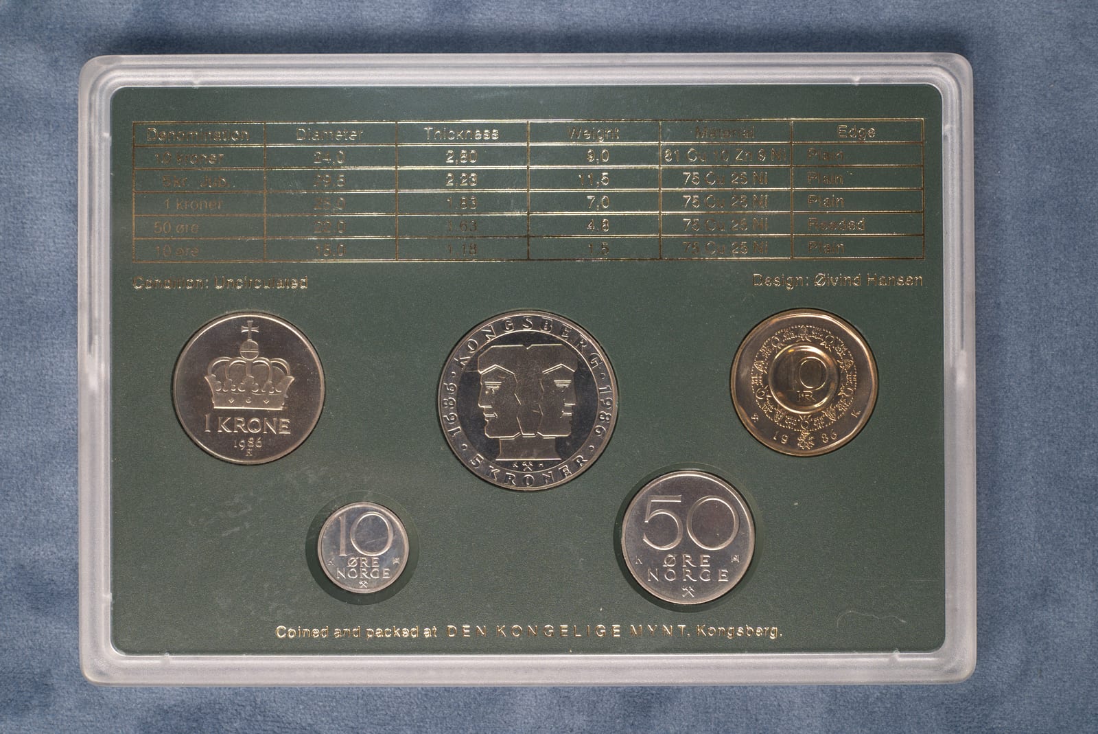 Coins of Norway 1986