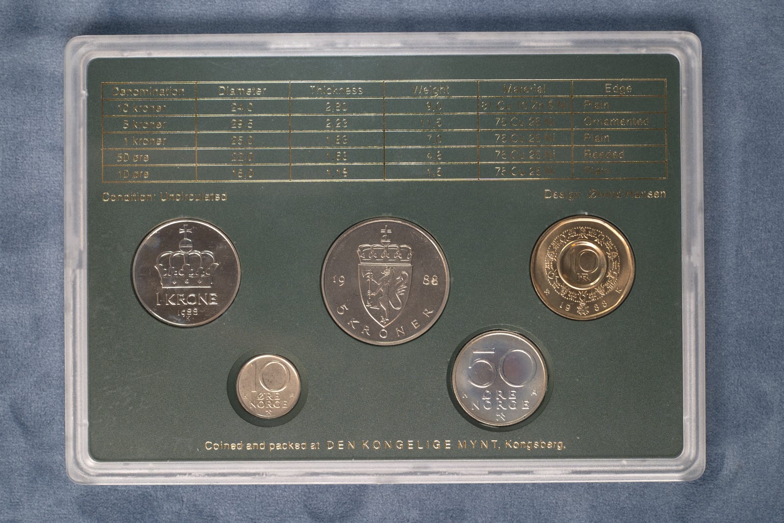 Coins of Norway 1988