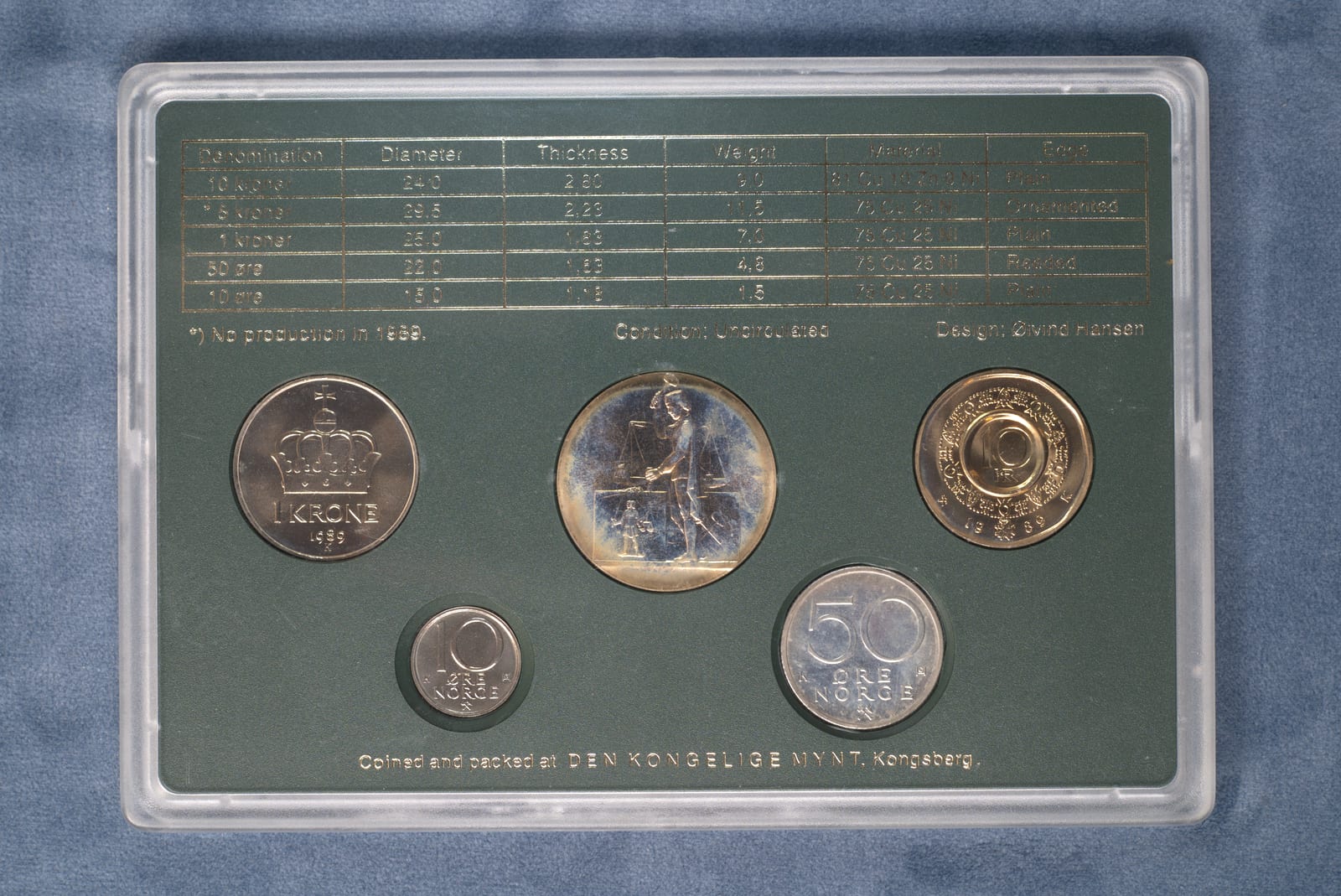 Coins of Norway 1989