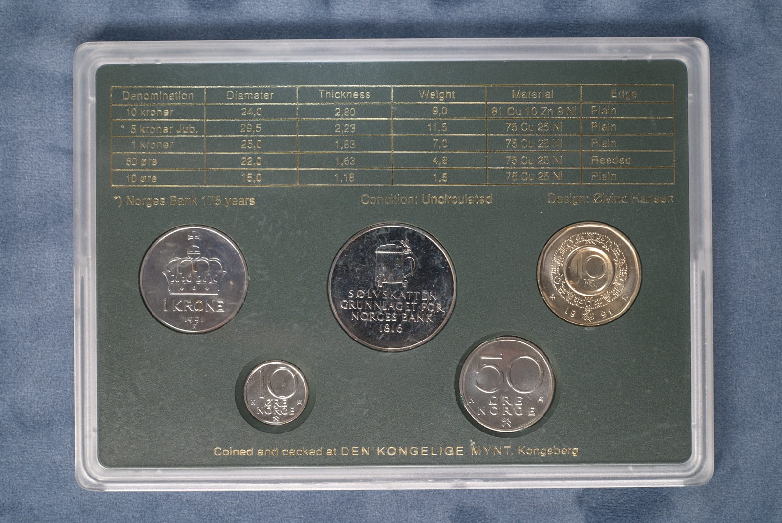 Coins of Norway 1991