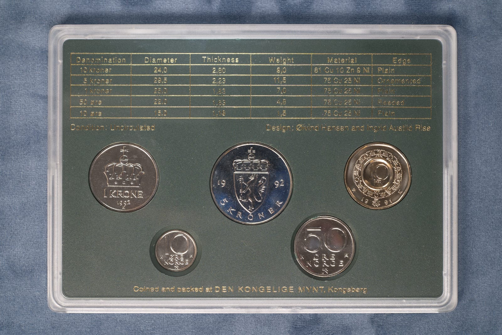 Coins of Norway 1992