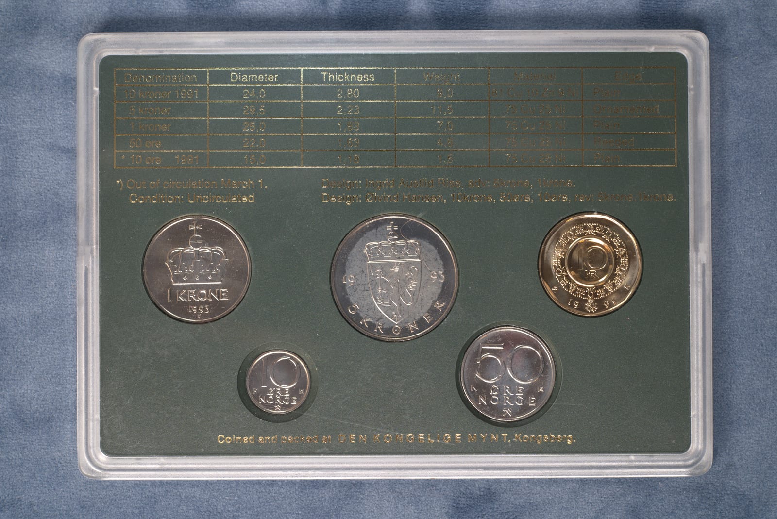 Coins of Norway 1993