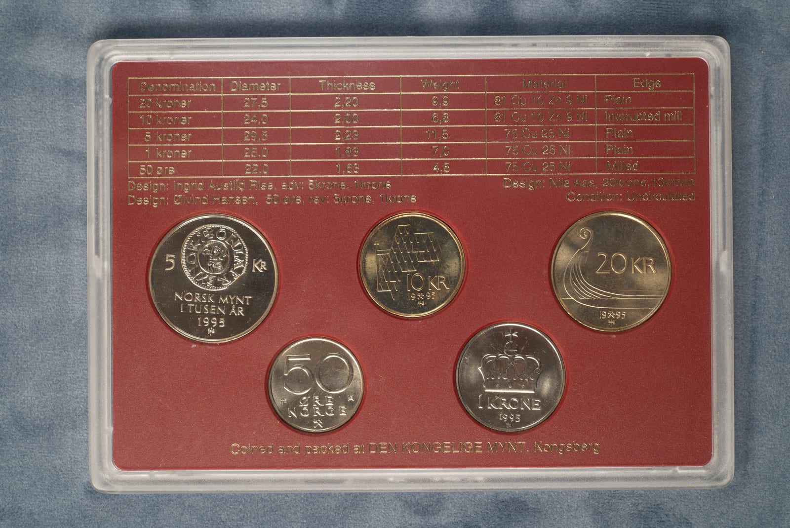 Coins of Norway 1995
