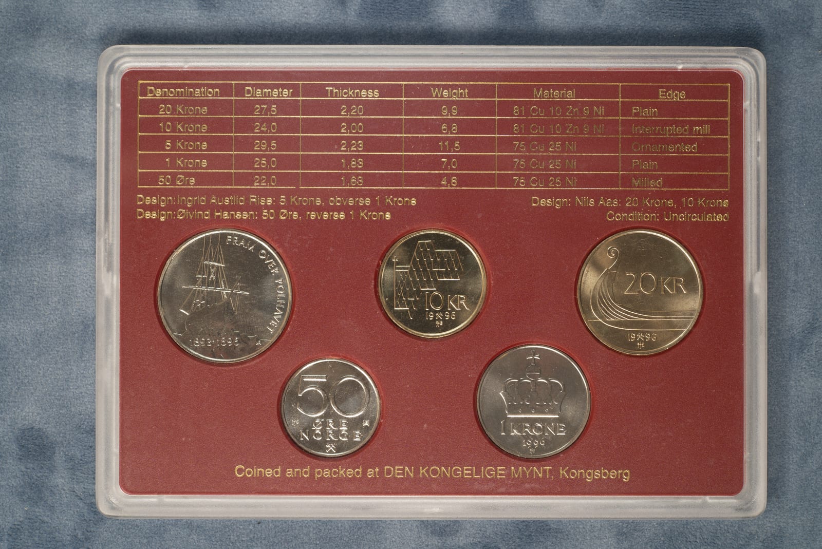 Coins of Norway 1996