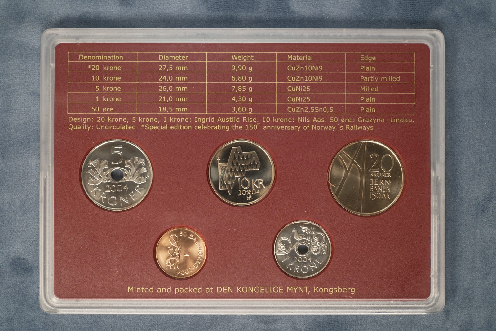 Coins of Norway 2004