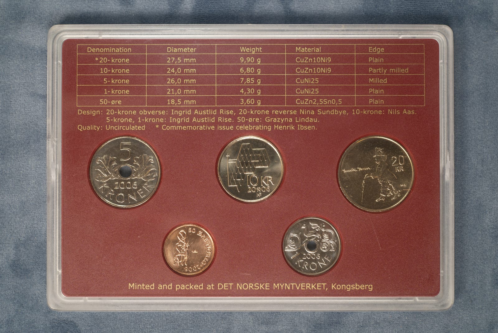Coins of Norway 2006