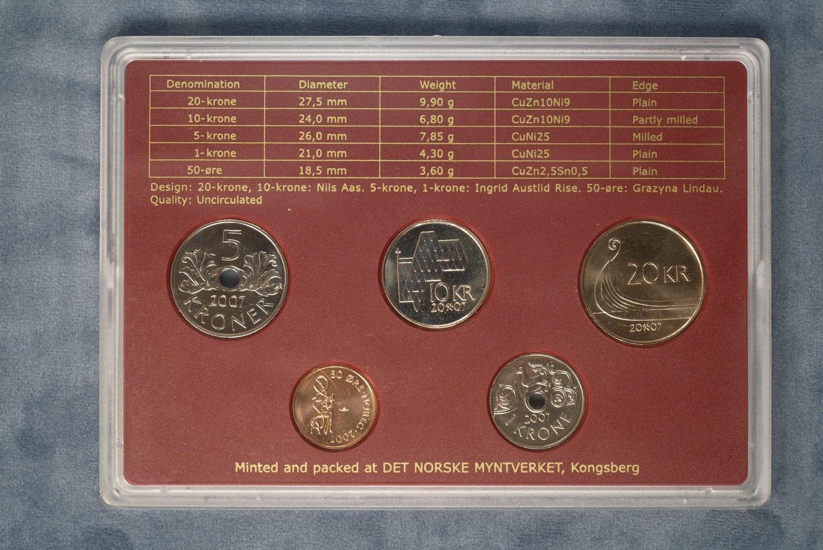 Coins of Norway 2007