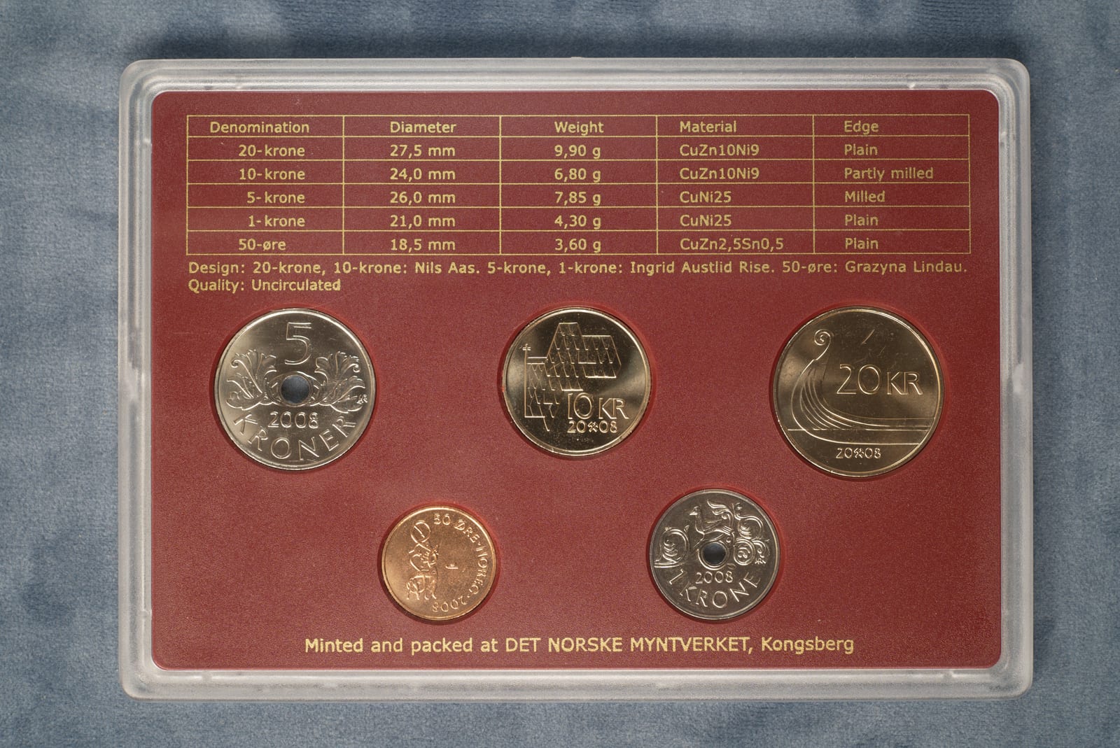 Coins of Norway 2008